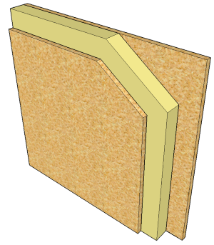 Anatomy of a Structural Insulated Panel